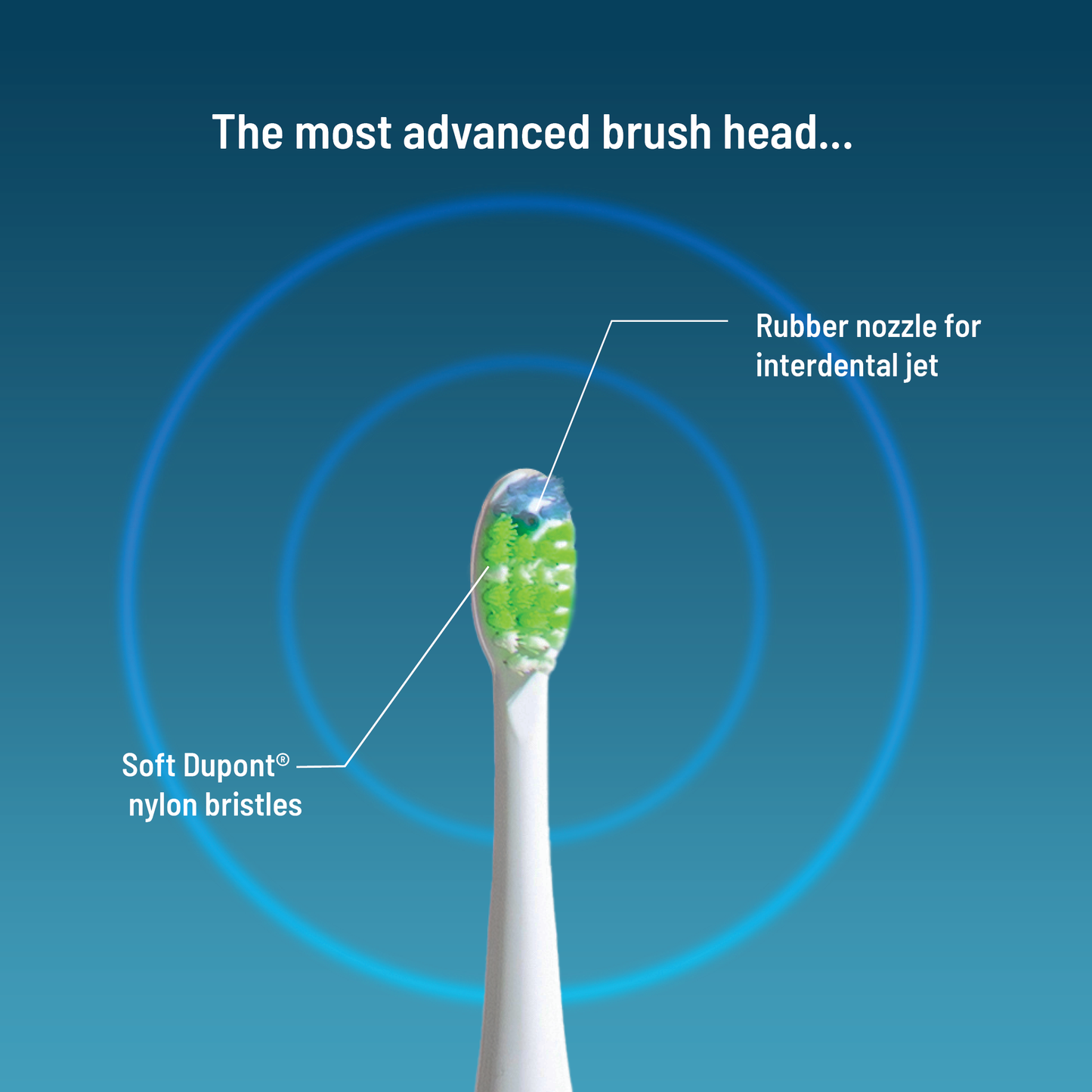 Brosse à dents électrique 3-en-1 : brossage, jet interdentaire, détartrage